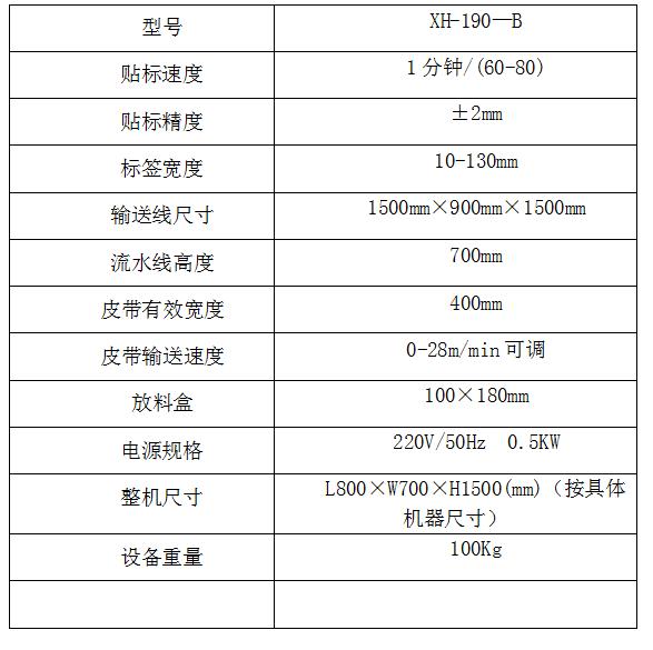 貼標機參數