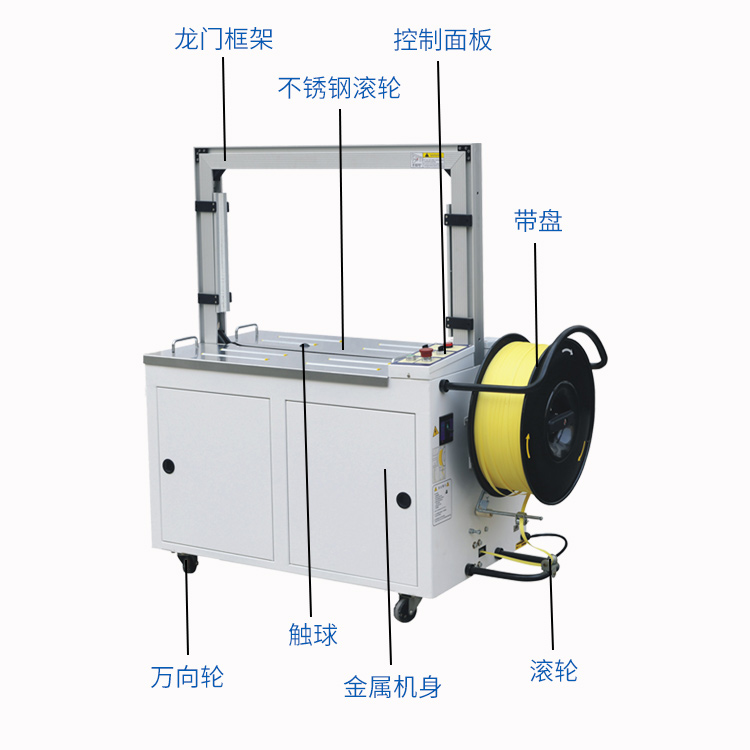 自動化打包機